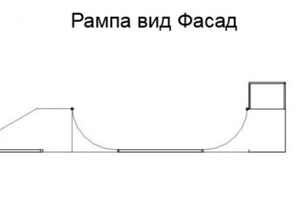 Kraken вход зеркало