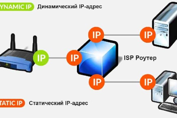 Кракен площадка kr2web in
